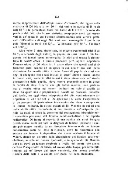 Bollettino d'oculistica periodico d'oculistica pratica