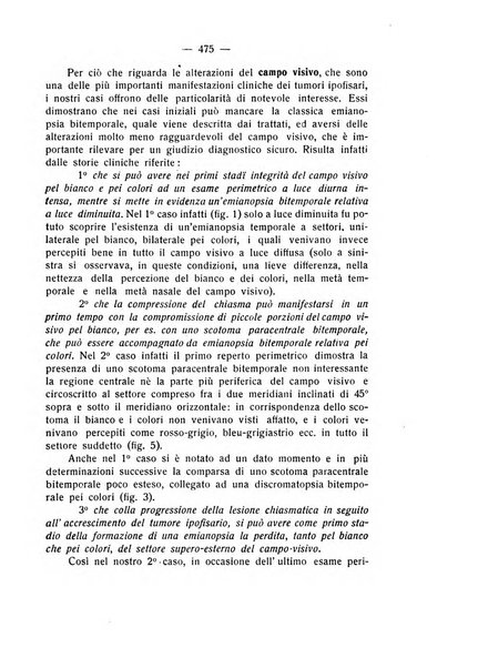 Bollettino d'oculistica periodico d'oculistica pratica