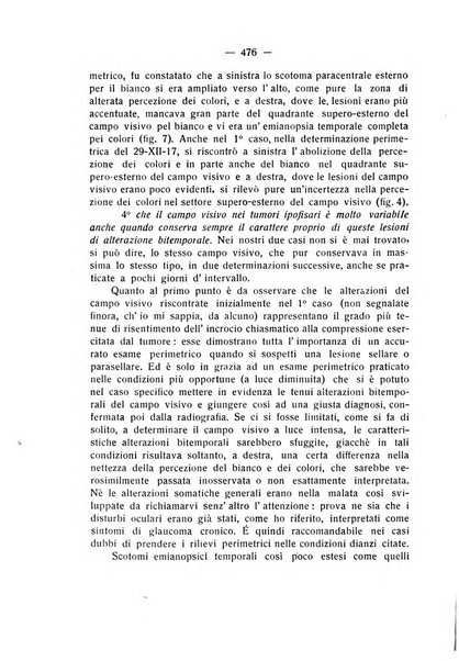 Bollettino d'oculistica periodico d'oculistica pratica