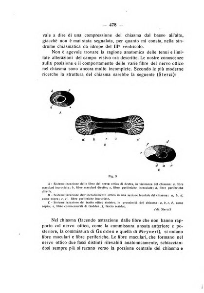 Bollettino d'oculistica periodico d'oculistica pratica