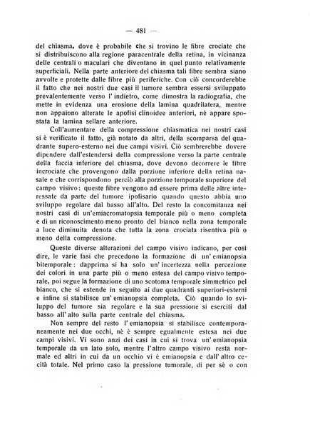 Bollettino d'oculistica periodico d'oculistica pratica