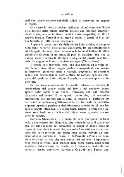 Bollettino d'oculistica periodico d'oculistica pratica