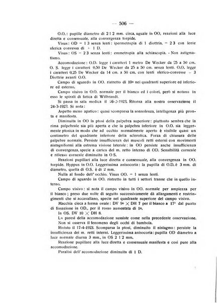 Bollettino d'oculistica periodico d'oculistica pratica