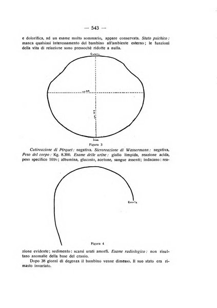 Bollettino d'oculistica periodico d'oculistica pratica