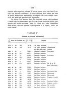 giornale/CUB0703669/1923/unico/00000621