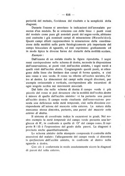 Bollettino d'oculistica periodico d'oculistica pratica