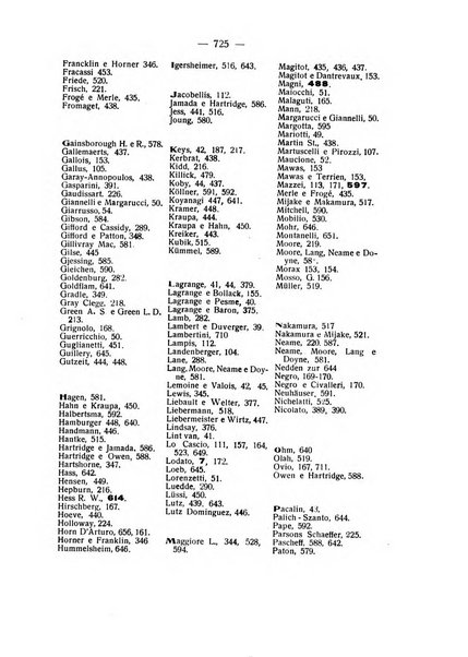 Bollettino d'oculistica periodico d'oculistica pratica