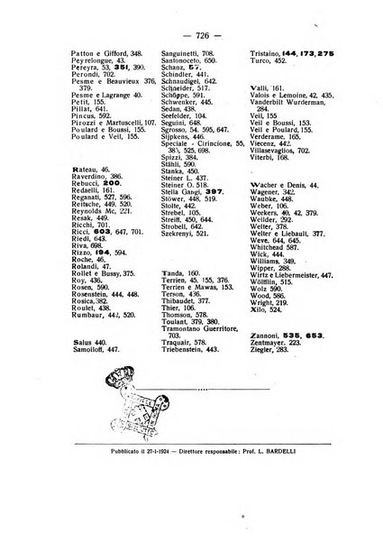 Bollettino d'oculistica periodico d'oculistica pratica