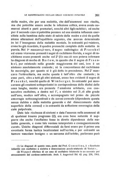 Bollettino d'oculistica periodico d'oculistica pratica