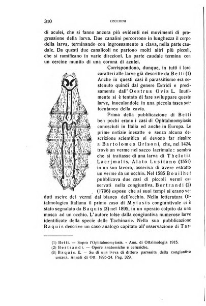 Bollettino d'oculistica periodico d'oculistica pratica