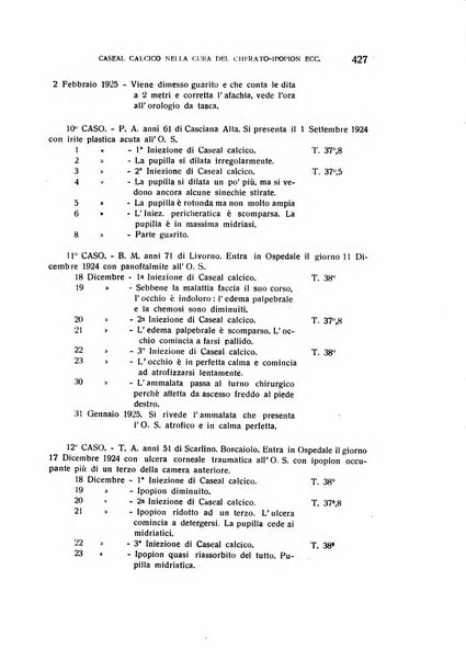 Bollettino d'oculistica periodico d'oculistica pratica