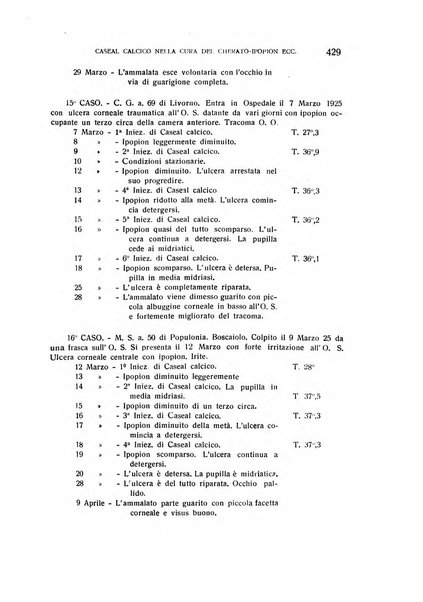 Bollettino d'oculistica periodico d'oculistica pratica