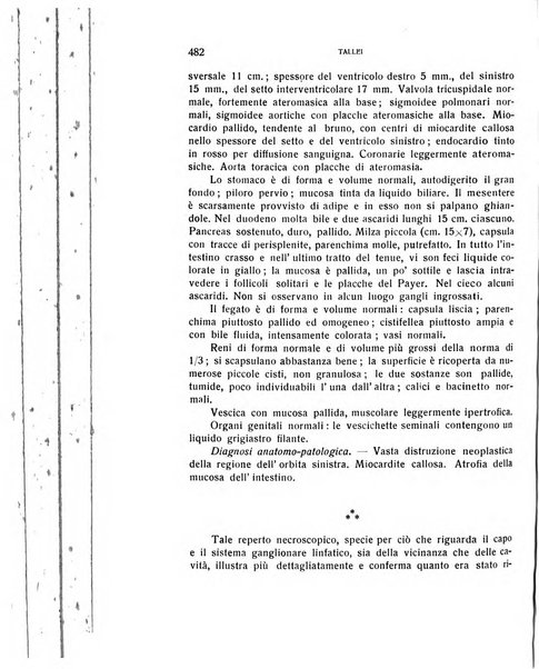 Bollettino d'oculistica periodico d'oculistica pratica