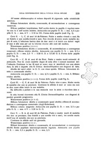 Bollettino d'oculistica periodico d'oculistica pratica