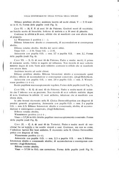 Bollettino d'oculistica periodico d'oculistica pratica