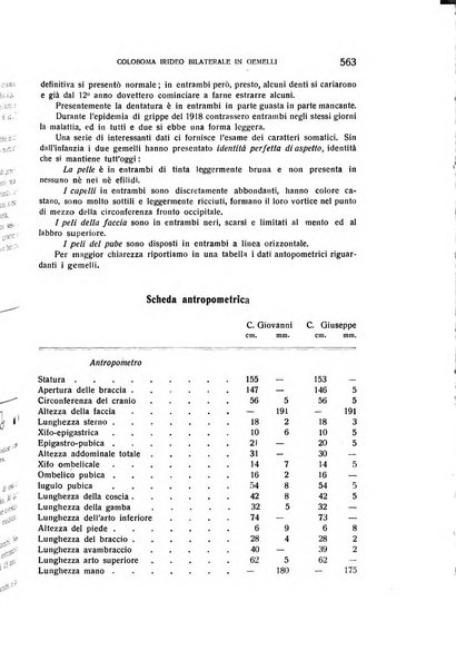 Bollettino d'oculistica periodico d'oculistica pratica