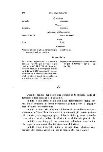 Bollettino d'oculistica periodico d'oculistica pratica