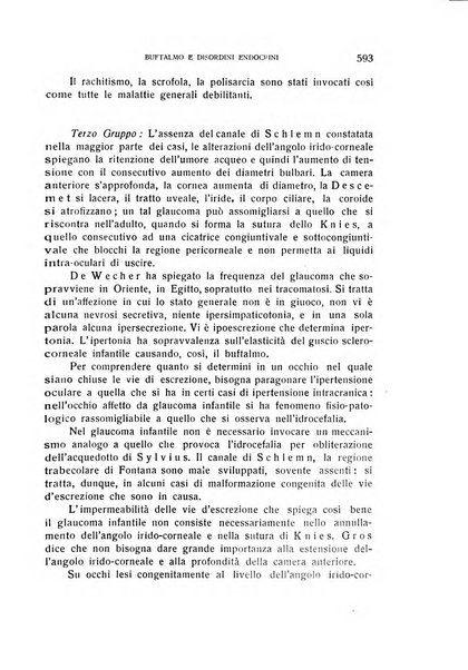 Bollettino d'oculistica periodico d'oculistica pratica