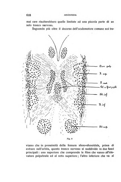 Bollettino d'oculistica periodico d'oculistica pratica