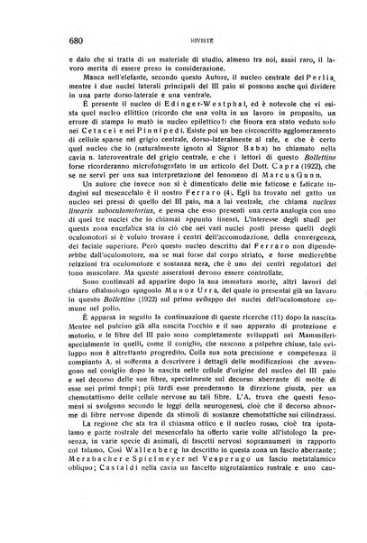 Bollettino d'oculistica periodico d'oculistica pratica