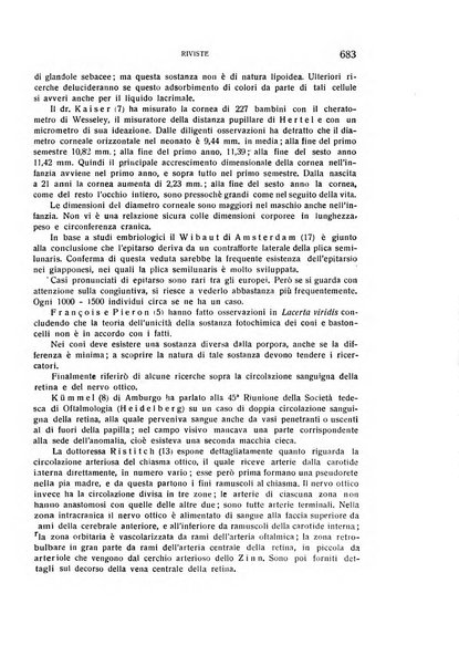 Bollettino d'oculistica periodico d'oculistica pratica