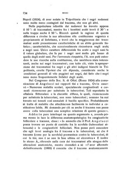 Bollettino d'oculistica periodico d'oculistica pratica