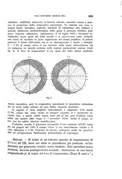 Bollettino d'oculistica periodico d'oculistica pratica