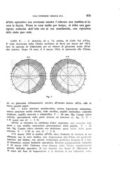 Bollettino d'oculistica periodico d'oculistica pratica