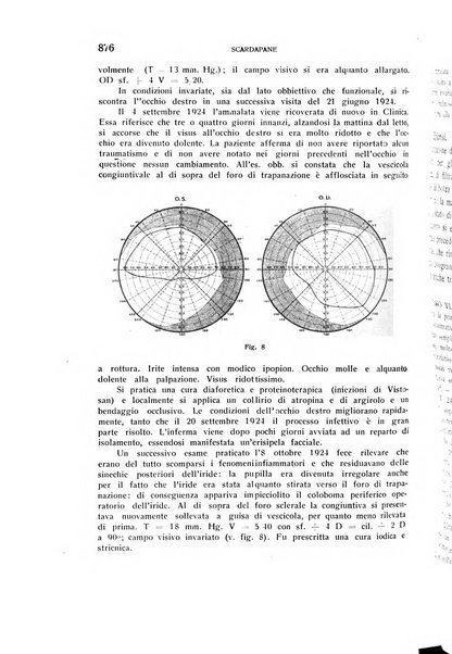 Bollettino d'oculistica periodico d'oculistica pratica