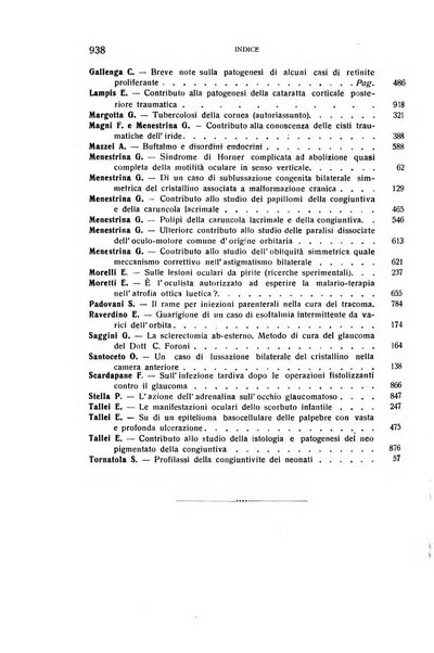 Bollettino d'oculistica periodico d'oculistica pratica