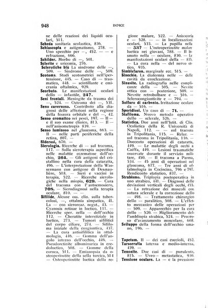 Bollettino d'oculistica periodico d'oculistica pratica