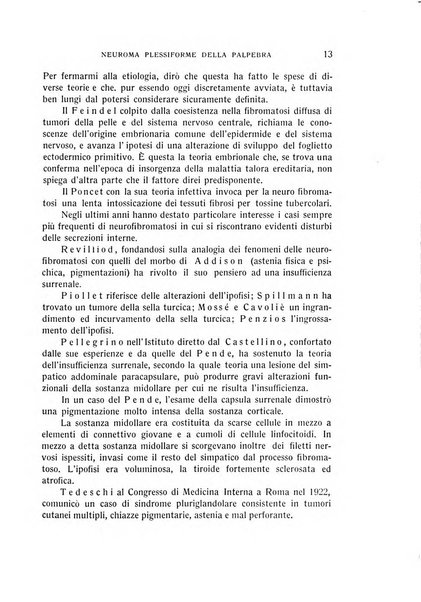 Bollettino d'oculistica periodico d'oculistica pratica