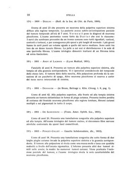 Bollettino d'oculistica periodico d'oculistica pratica