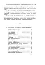 giornale/CUB0703669/1926/unico/00000103