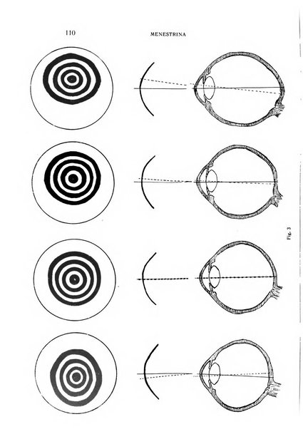 Bollettino d'oculistica periodico d'oculistica pratica