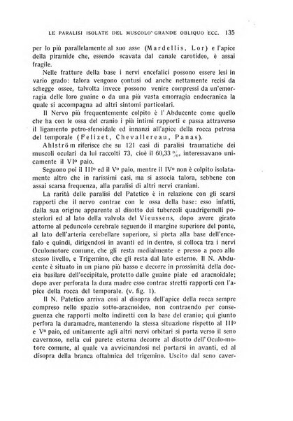 Bollettino d'oculistica periodico d'oculistica pratica