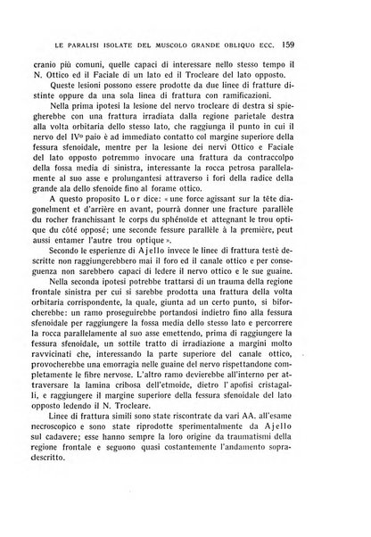 Bollettino d'oculistica periodico d'oculistica pratica