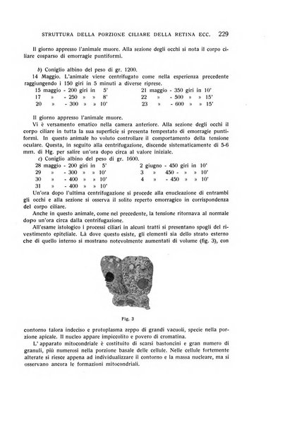 Bollettino d'oculistica periodico d'oculistica pratica