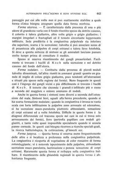 Bollettino d'oculistica periodico d'oculistica pratica