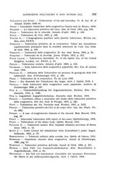 Bollettino d'oculistica periodico d'oculistica pratica