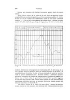 giornale/CUB0703669/1926/unico/00000708