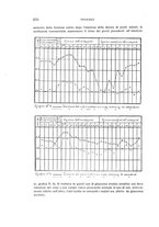 giornale/CUB0703669/1926/unico/00000710