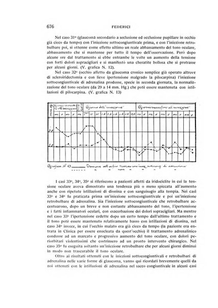 Bollettino d'oculistica periodico d'oculistica pratica