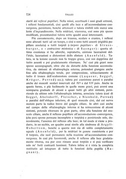 Bollettino d'oculistica periodico d'oculistica pratica