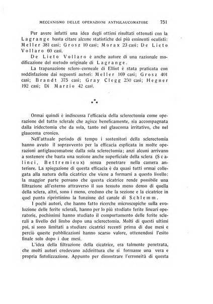 Bollettino d'oculistica periodico d'oculistica pratica