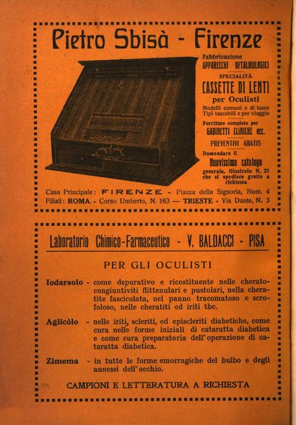 Bollettino d'oculistica periodico d'oculistica pratica