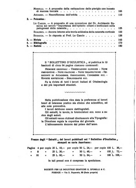 Bollettino d'oculistica periodico d'oculistica pratica