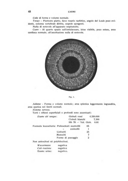 Bollettino d'oculistica periodico d'oculistica pratica