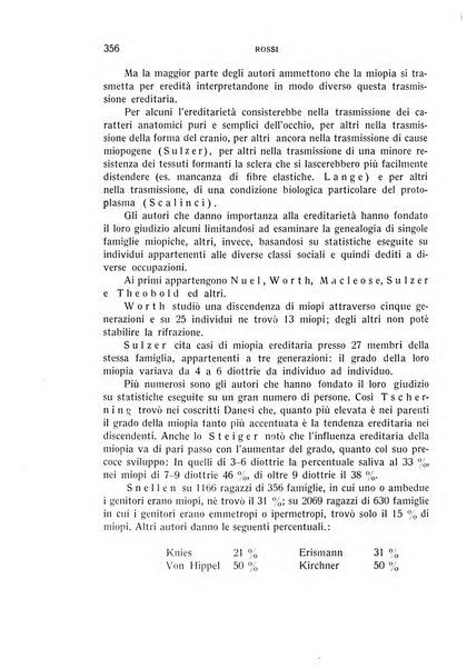 Bollettino d'oculistica periodico d'oculistica pratica