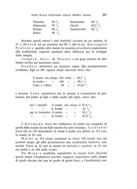 Bollettino d'oculistica periodico d'oculistica pratica